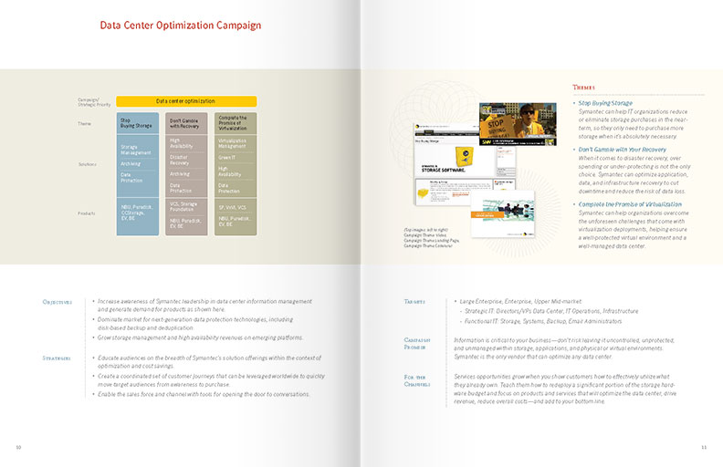 Symantec Enterprise Playbook 2 Spread 2